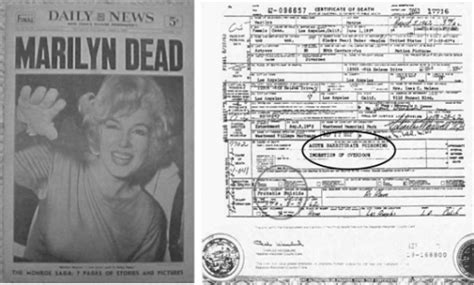 marilyn monroe cause of death.